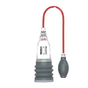 Вакуумные помпы