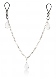 Бдсм и фетиш без питания