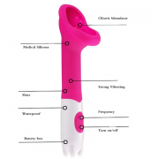 Вибраторы для клитора