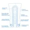 Мастурбатор Tenga Soft Tube Cup Cool Edition photo 2