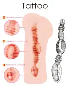 Мастурбатор-вагина Kokos Tattoo photo 3