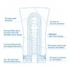 Мастурбатор Tenga Soft Tube Cup Cool Edition photo 2